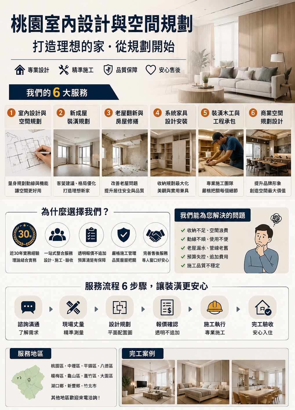 桃園室內設計服務介紹.jpeg