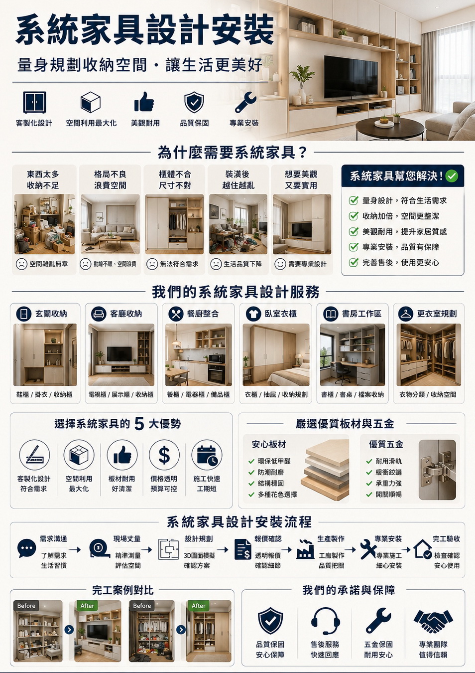 系統家具設計與安裝服務.jpg