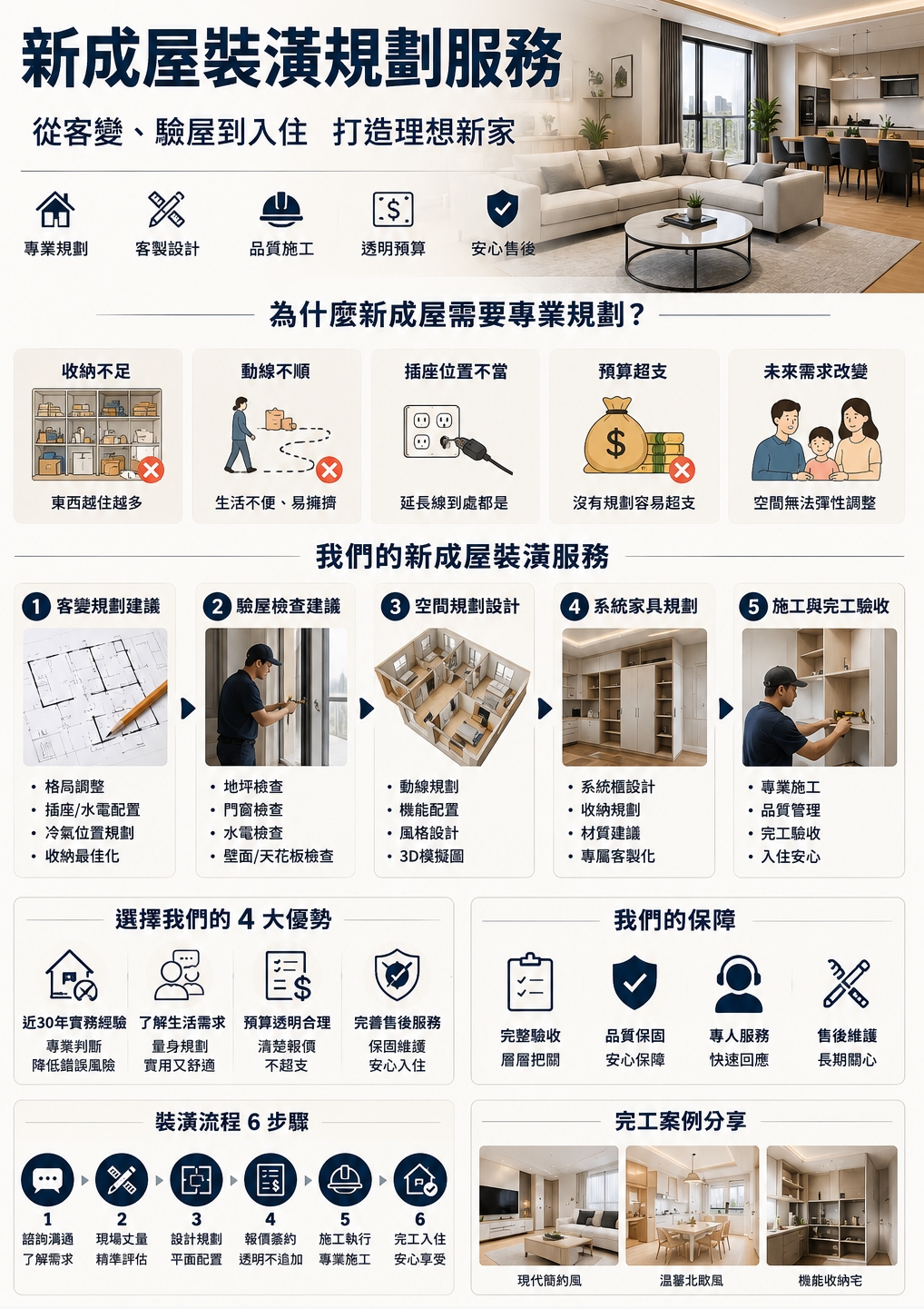 新成屋裝潢規劃服務介紹.jpeg