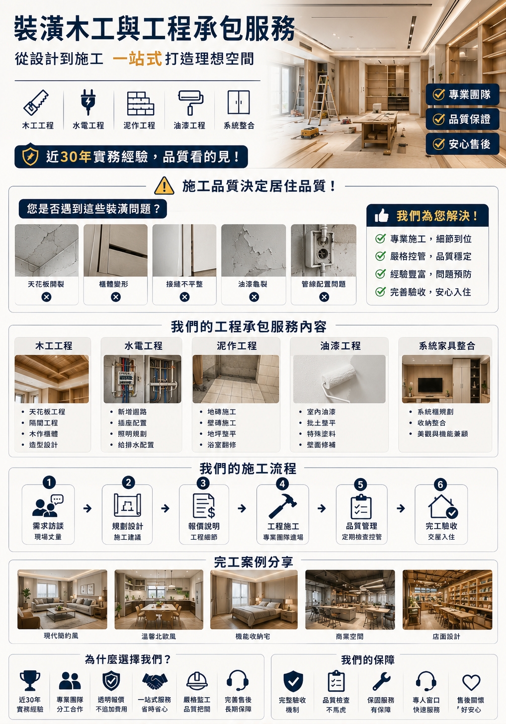 裝潢與工程承包服務概覽.jpeg