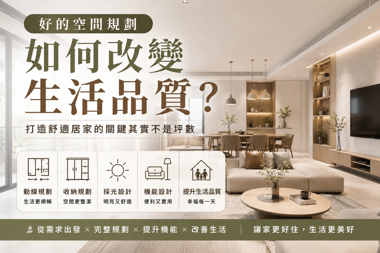如何改變生活品質？.jpeg