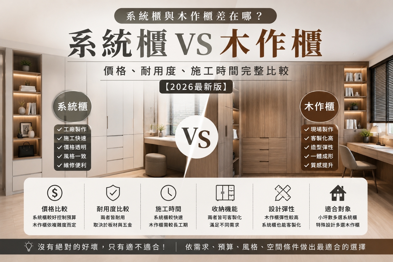 系統櫃 VS 木作櫃比較分析.jpeg
