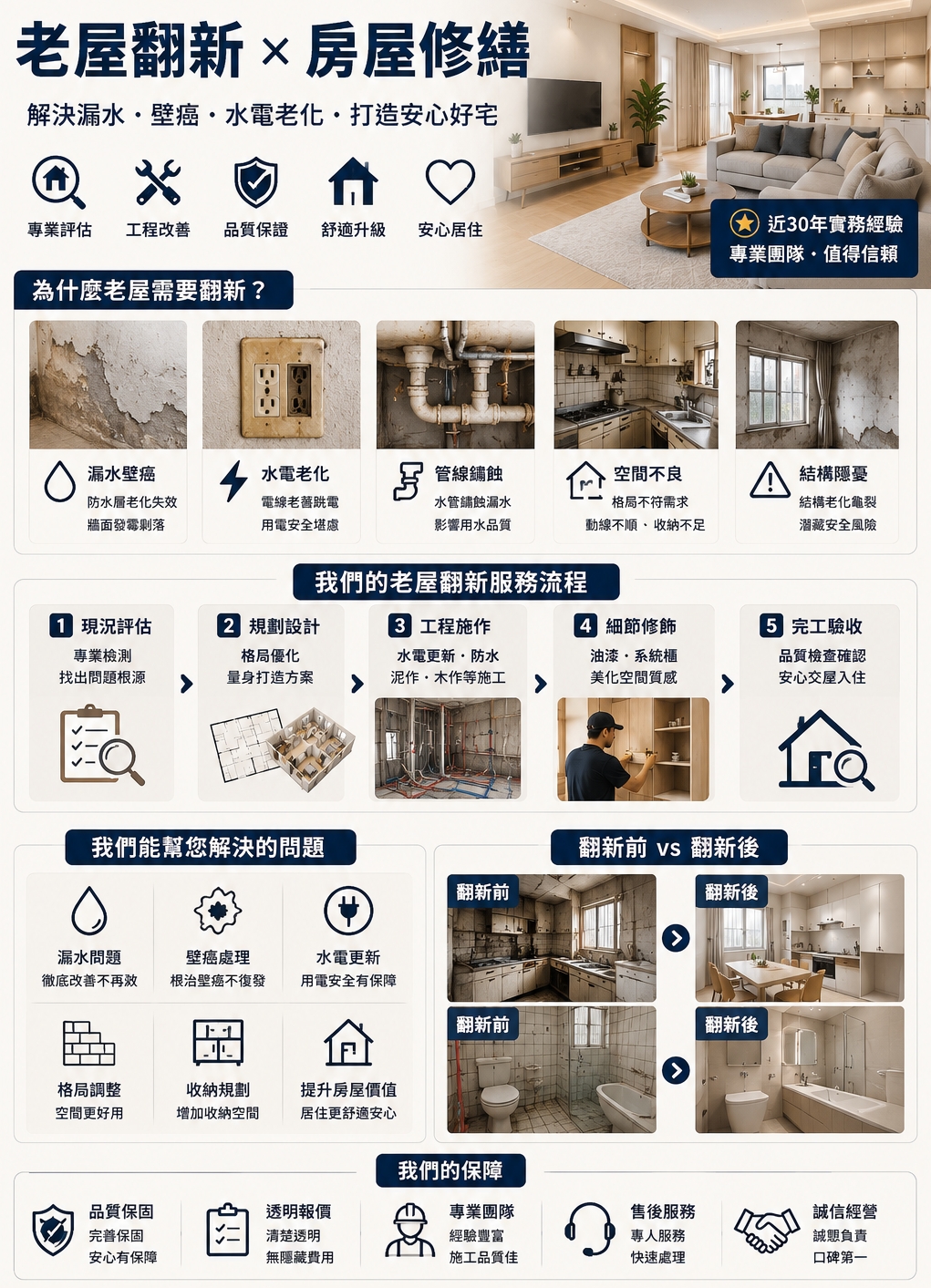 老屋翻新服務資訊海報.jpeg